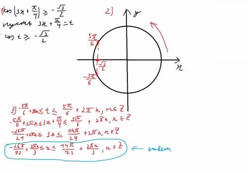 Cos( 3x+п/4) больше ровно . минус корень из 3 поделено на 2 ( )
