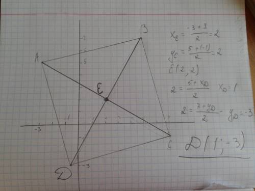 Кто знает , надо! точки а(-3; 5) ,в(5; 7) с(7; -1) являются вершинами параллелограмма.найдите его че