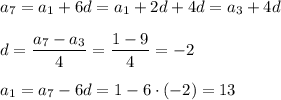 a_7=a_1+6d=a_1+2d+4d=a_3+4d\\ \\ d=\dfrac{a_7-a_3}{4}=\dfrac{1-9}{4}=-2\\ \\ a_1=a_7-6d=1-6\cdot(-2)=13