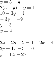 x=5-y\\&#10;2(5-y)-y=1\\&#10;10-3y=1\\&#10;-3y=-9\\&#10;y=3\\&#10;x=2\\\\&#10;2x+2y+2=1-2x+4\\&#10;2y+4x-3=0\\&#10;y=1.5-2x\\\\&#10;