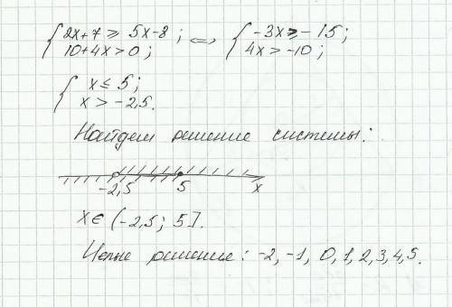 Известно,что гипербола у=к÷х проходит через точку а(-2,-2).эту гиперболу перенесли вправо вдоль ох н