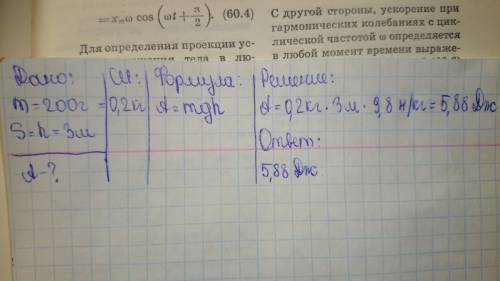 Мяч массой 200г падает на землю с высоты 3м. какую работу при этом выполняет сила тяжести