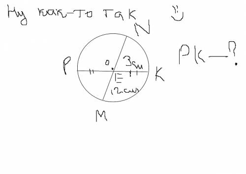 )решить , только с чертежом, заранее ) хорды mn и pk пересекаются в точке e так, что me = 12 см, ne