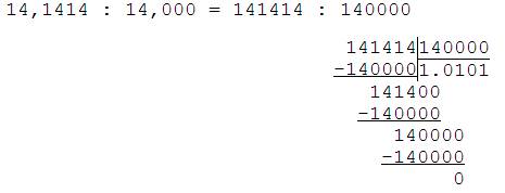 Разделите 14,1414: 14,000 ( перенисите запитую где надо )