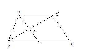 Биссектрисы углов а и в выпуклого четырехугольника авсд пересекаются в точке о. докажите, что угол а