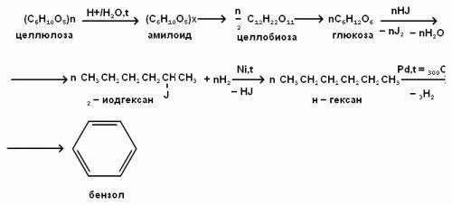 Составте схему получение бензола из целлюлозы запишите уравнение реакции.