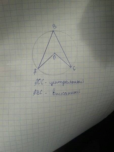 Центральный угол на 21 градус больше острого вписанного угла,опирающегося на ту жедугу окружности.на