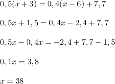 0,5(x+3)=0,4(x-6)+7,7 \\ \\ 0,5x+1,5=0,4x-2,4+7,7 \\ \\ 0,5x-0,4x=-2,4+7,7-1,5 \\ \\ 0,1x=3,8 \\ \\ x=38