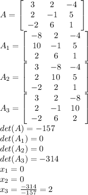 A= \left[\begin{array}{ccc}3&2&-4\\2&-1&5\\-2&6&1\end{array}\right] \\&#10;A_{1}= \left[\begin{array}{ccc}-8&2&-4\\10&-1&5\\2&6&1\end{array}\right]\\&#10;A_{2}= \left[\begin{array}{ccc}3&-8&-4\\2&10&5\\-2&2&1\end{array}\right]\\&#10;A_{3}= \left[\begin{array}{ccc}3&2&-8\\2&-1&10\\-2&6&2\end{array}\right] \\&#10;det(A)=-157\\&#10;det(A_{1})=0\\&#10;det(A_{2})=0\\&#10;det(A_{3})=-314\\&#10;x_{1}=0\\&#10;x_{2}=0\\&#10;x_{3}= \frac{-314}{-157}=2\\