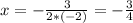 x=-\frac{3}{2*(-2)}=-\frac34