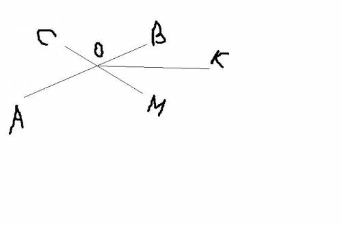 Отрезки ab и cm пересекаются в точке o. луч ok является биссектрисой угла mob. найдите угол mok, есл