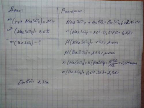 Краствору сульфата натрия массой 20 грамм с массовой долей соли 7,6% добавили раствор хлорида бария.
