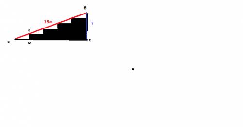 Лестница соединяет точки а и в. высота каждой ступени равна 28 см, а длина - 96 см. расстояние между
