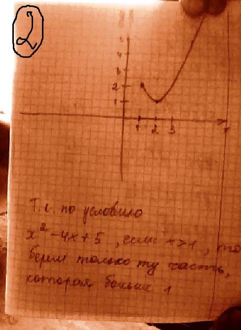 Постройте график функций у= система x^2-4x+5,если х> 1 x+1, если x< 1 и определить при каких з