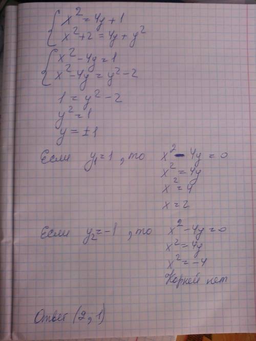 Решите систему уравнений x2=4у+1 ; x2+2=4у+у2