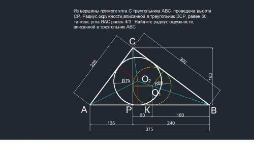 Из вершины прямого угла с треугольника abc проведена высота cp .радиус окружности,вписанной в треуго