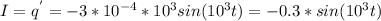 &#10;I=q ^{'} =-3*10 ^{-4} *10 ^{3} sin(10 ^{3} t)=-0.3* sin(10 ^{3} t)