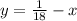 y=\frac{1}{18}-x