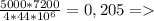 \frac{5000*7200}{4*44*10^{6}} =0,205 =