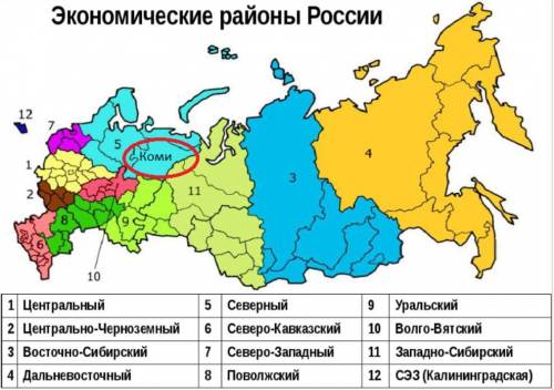 Республика коми (11 регион) это урал , центр или сибирь?