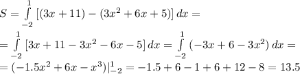 S= \int\limits^1_{-2} {[(3x+11)-(3x^2+6x+5)]} \, dx = \\ &#10;=\int\limits^1_{-2} {[3x+11-3x^2-6x-5]} \, dx =\int\limits^1_{-2} {(-3x+6-3x^2)} \, dx = \\ &#10;=(-1.5x^2+6x-x^3)|_{-2}^1 =-1.5+6-1+6+12-8=13.5