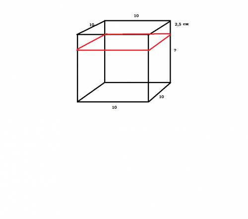 От куба, ребро которого 10 см, отрезали прямоугольный параллелепипед, объём которого 250 см в кубе.