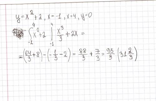 Знайти площу фігури, обмеженої лініями: y=x^2+2,x=-1,x=4,y=0.