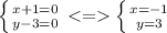 \left \{ {{x+1=0} \atop {y-3=0}} \right. <= \left \{ {{x=-1} \atop {y=3}} \right.