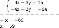 \tt\displaystyle +\left \{ {{3x-3y=15} \atop {-4x+3y=-84}} \right.\\------------\\-x=-69\\x=69