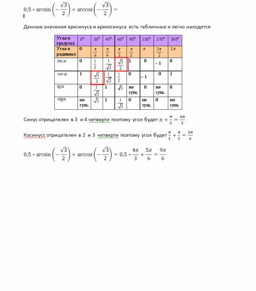 1/2 arcsin (-корень из 3/2) + arccos (- корень из 3/2) sin(arcsin 0.2) sin (arccos 4/5) cos(arsin 12