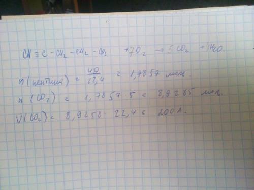 При сгорании 40 литров пентина (н.у),оброзовался co2(4) и вода . определить обьем выделившего co2