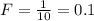 F= \frac{1}{10}=0.1