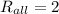 R_{all} = 2