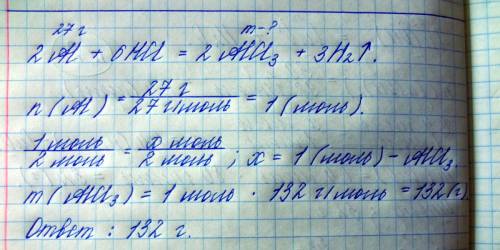 Определите массу соли, которая образуется в результате взаимодействия 27 г алюминия с хлоридною кисл