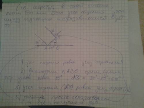 Световой луч падает на систему двух взаимно перпендикулярных зеркал, образующих двугранный угол. уго