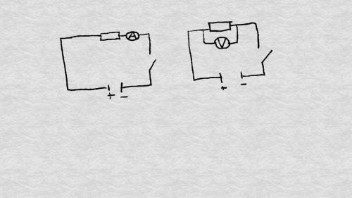 Нарисуйте простейшую электрическую цепь с подключением амперметра и вольтметра. объясните подключени