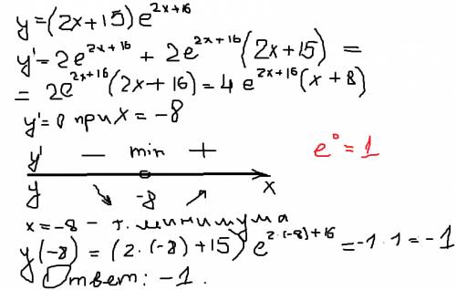 Найдите наименьшее значение функции y=(2x+15)*e^2x+16