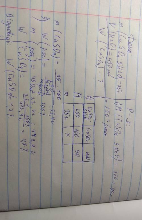 Обчисліть масову частку (іі) сульфату в розчині, який утвориться внаслідок змішування мідного купоро
