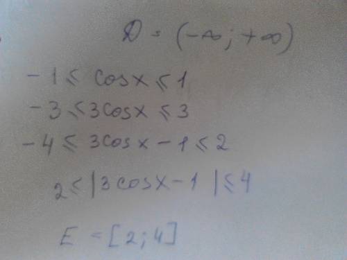 Найдите область определения и область значение функций: y=|3cosx-1|