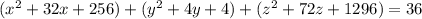 (x^2+32x+256)+(y^2+4y+4)+(z^2+72z+1296)=36