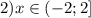 2) x\in(-2;2]