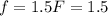 f=1.5F=1.5