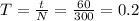 T= \frac{t}{N} = \frac{60}{300} =0.2