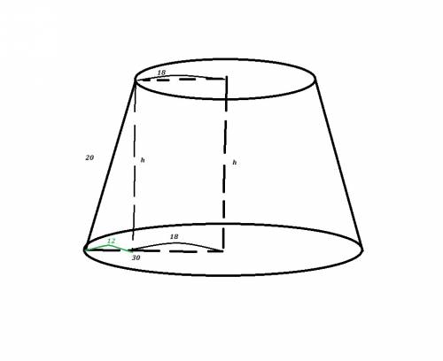 Образующая усеченного конуса равна 20 см, а радиусы оснований – 18 см и 30 см. найдите высоту, площа
