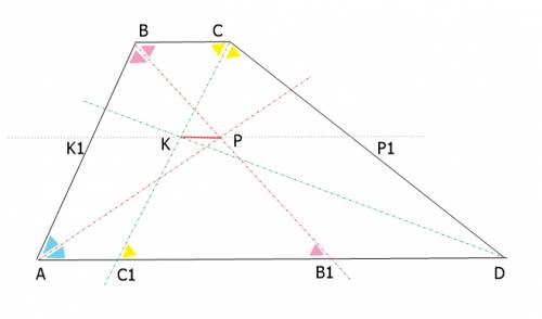 Решите и приложите рисунок: ad и bcоснования трапеции abcd, p- точка пересечения биссектрис углов da