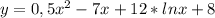 y=0,5x^2-7x+12*lnx+8