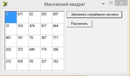 Определить является ли данная квадратная матрица а(5,5) магическим квадратом (т.е одинаковы ли суммы