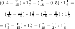 (0,4-\frac{11}{15})*1\frac{2}{7}-(\frac{7}{18}-0,5):1\frac{1}{6}= \\ \\ =(\frac{4}{10}-\frac{11}{15})*1\frac{2}{7}-(\frac{7}{18}-\frac{5}{10}):1\frac{1}{6}= \\ \\ =(\frac{2}{5}-\frac{11}{15})*1\frac{2}{7}-(\frac{7}{18}-\frac{1}{2}):1\frac{1}{6}