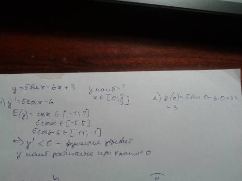 Найдите наибольшее значение функции y=5 sin x - 6x + 3 на отрезке [0; pi/2 ]