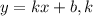 y=kx+b, k